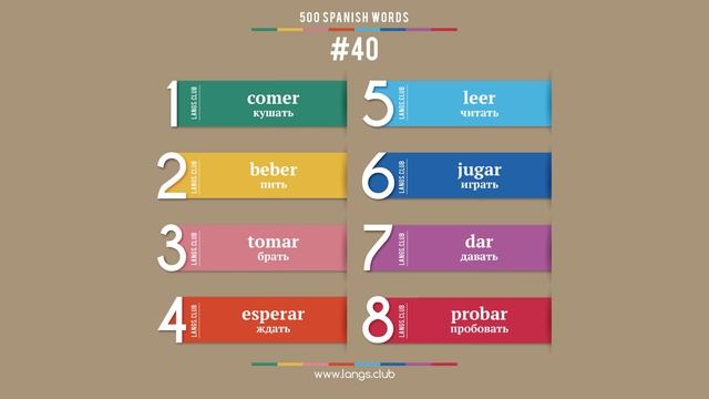 #40 - ИСПАНСКИЙ ЯЗЫК - 500 основных слов. Изучаем испанский язык самостоятельно. смотреть онлайн