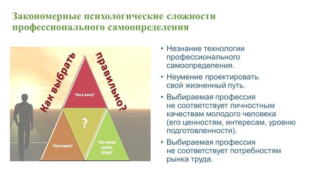 Профориентационный интернет-проект "Академические субботы" (19 декабря 2020 г.) смотреть онлайн