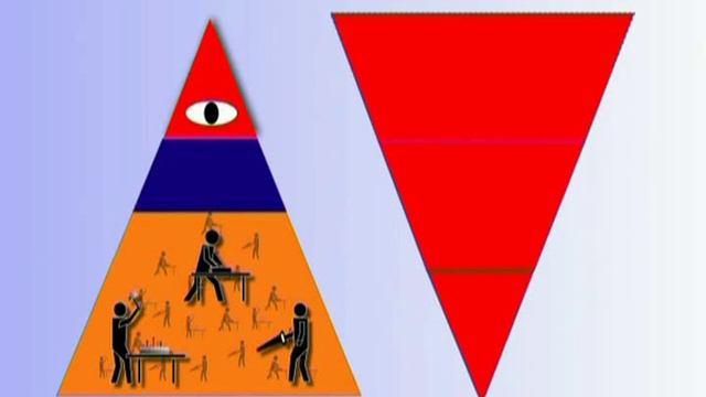 5 Толпо "элитарная"система социальных отношеный в обществе Часть 2 смотреть онлайн