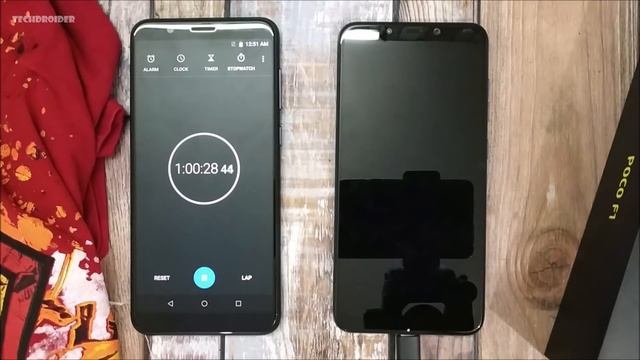 Xiaomi POCOPHONE F1 (POCO F1) Battery Charging Test!!!