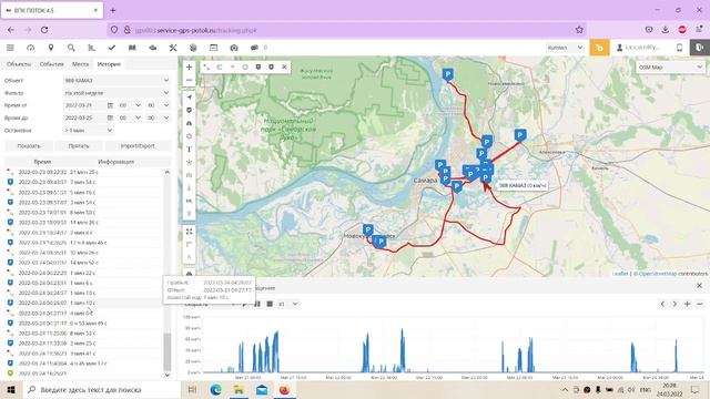 SERVICE GPS POTOK создание отчетов по событиям, по расходу топлива, по датчикам, по маршрутам смотреть онлайн