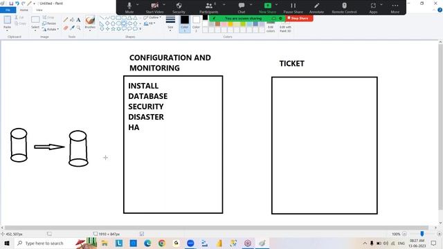 SQL SERVER DBA tutorials || Demo - 1 || by Mr. Suresh Vadde On 13-06-2023 @8AM IST смотреть онлайн