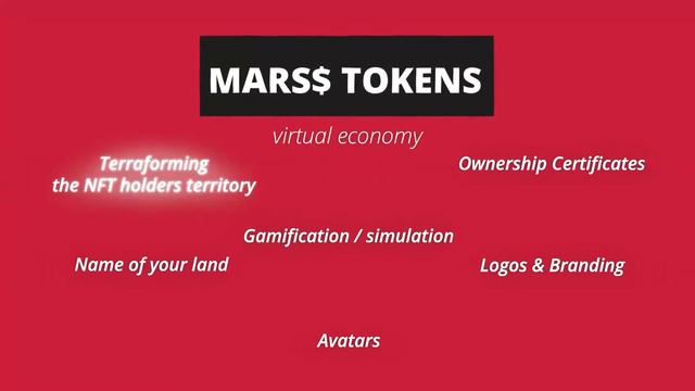 Обзор Mars4 от Crypto Deni - Что такое MARS4, 3D NFT METAVERSE