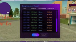 ФИНКИ БИЗНЕСОВ #2! ФИНКИ БАНКОМАТОВ?! на МАТРЕШКА РП!