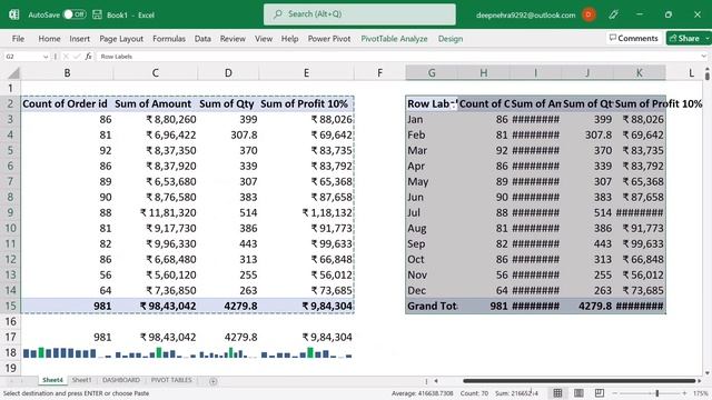 How To Build Dynamic Dashboard in Excel in Hindi | Excel Dashboard | Dashboard in Excel смотреть онлайн