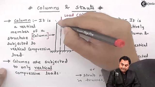 Definition and Concept of Columns - Columns and Struts - Strength of Materials смотреть онлайн