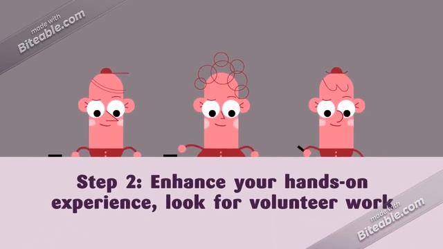 Find Junior Java Developer Job In New York City смотреть онлайн