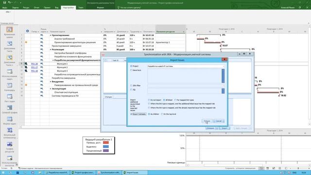Интеграция Microsoft Project и Atlassian Jira. Базовый сценарий. смотреть онлайн