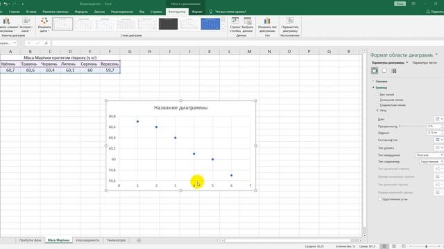 Візуалізація рядів даних. Тренди смотреть онлайн