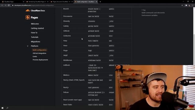 In-depth Overview of Cloudflare's JAMstack Deployment platform смотреть онлайн
