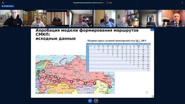 Заседание диссертационного совета Д 218.013.02 смотреть онлайн