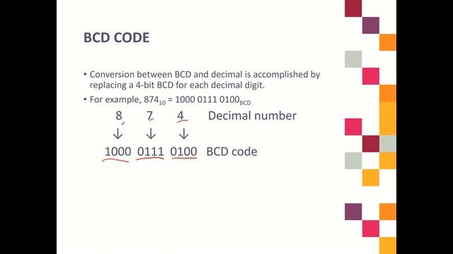 2) Conversion of Hexadecimal and Binary-Coded-Decimal (BCD) смотреть онлайн