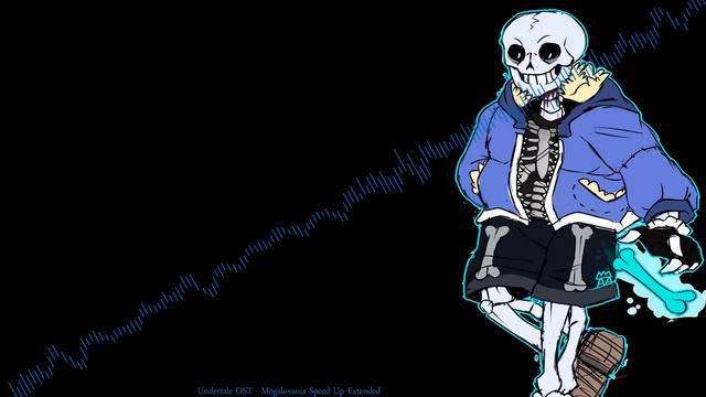 Undertale OST - Megalovania Speed Up Extended смотреть онлайн