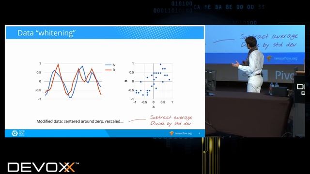 Tensorflow And Deep Learning - Without A PhD By Martin Görner