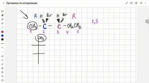 Формулы Фишера и как с ними работать