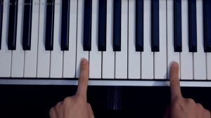 Baldi's Basics Playtime (two fingers piano tutorial)