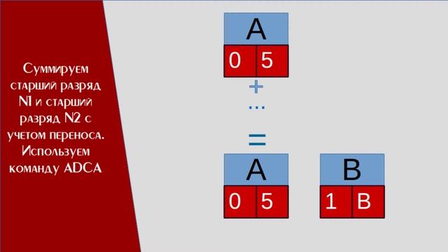 Микроконтроллеры HCS12. Урок 3.2 смотреть онлайн
