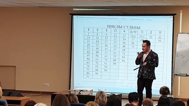 29 лет#возраст Сатурна смотреть онлайн