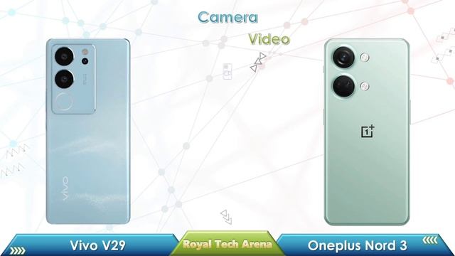 Vivo V29 vs OnePlus Nord 3 - Full Comparison смотреть онлайн