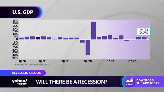 Recession watch — Will there be a recession and when? смотреть онлайн
