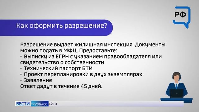 Нужно специальное разрешение: кузбассовцам рассказали, как согласовать проведение ремонта