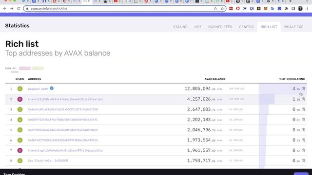 Обзор Avalanche AVAX ecosystem. Когда закупать? смотреть онлайн
