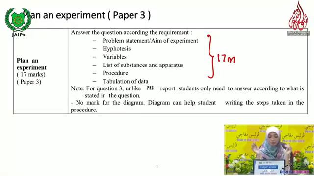 200420 Slot 4 Back To Basic Chemistry Part 2 Kimia SPM Cikgu Siti Faridah Matt смотреть онлайн