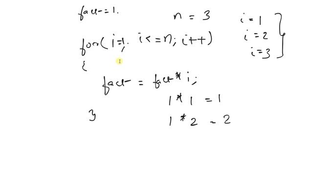 Factorial Program using C and JAVA | Basic Programs Set 1 | Programming Genics смотреть онлайн