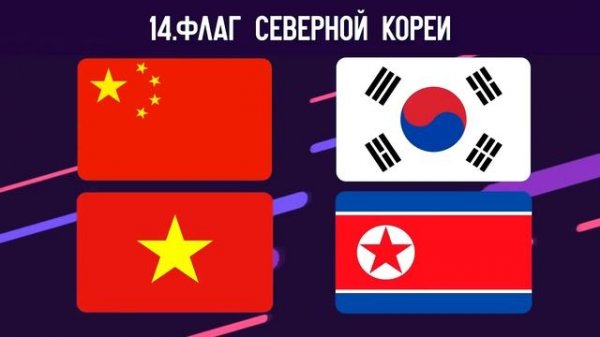 Тест по географии: 13 часть! Проверь себя