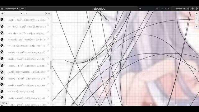 Desmos Art Time Lapse - Anime Girl | Desmos Graphing Calculator смотреть онлайн