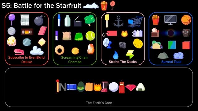 Battle For The Starfruit: THE FINALE смотреть онлайн