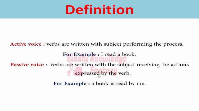 Complete passive voice course in sindhi | Concept of passive voice in sindhi | class 1 | смотреть онлайн