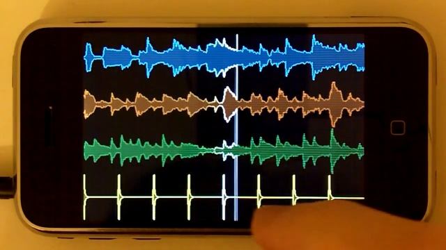 Everyday Looper - iPhone - Acoustic Guitar Live Multitrack Looping смотреть онлайн