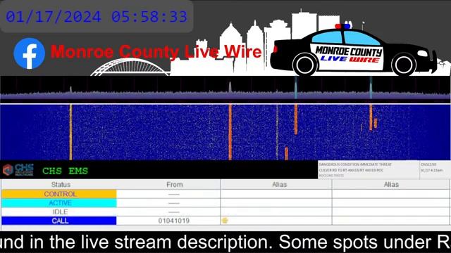 Monroe County Live Wire Fire, EMS, Police Scanner 24/7 01/17/2024 AM смотреть онлайн