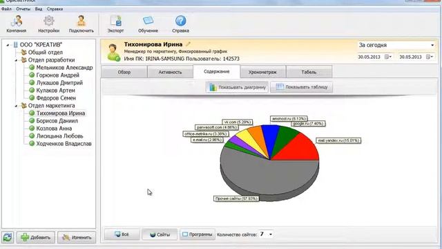 Эффективная программа учета рабочего времени Офисметрика_НОВИНКА! смотреть онлайн