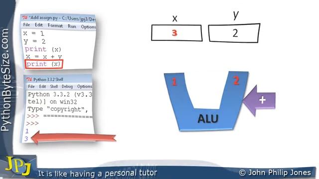 Python Assignment Operators смотреть онлайн