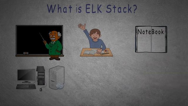 What is ELK Stack ? ElasticSearch, Logstash and Kibana | CodeBalancer смотреть онлайн