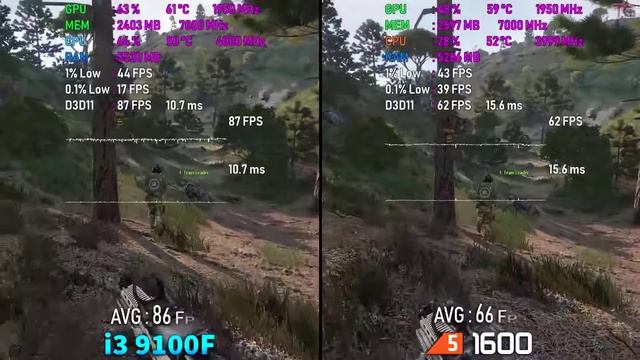 Ryzen 5 1600 vs Core i3 9100F смотреть онлайн