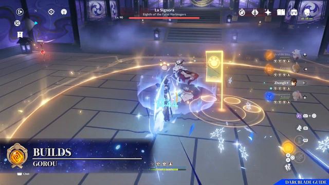 Gorou Guide & Builds : Genshin Impact (F2P) смотреть онлайн