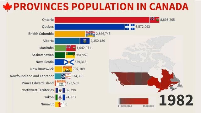 Population Of Canada By Province And Territory 1871 - 2021