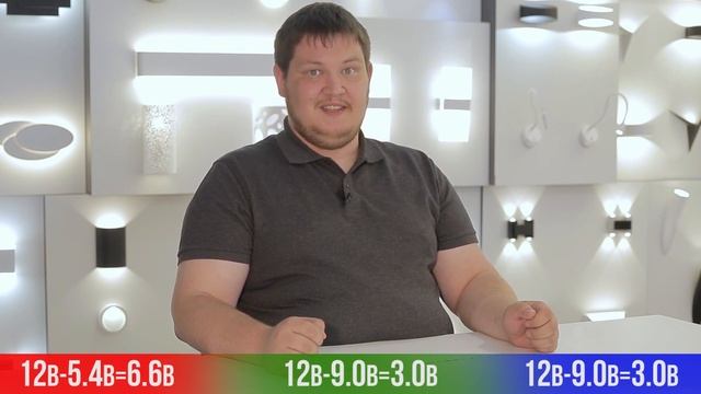 Какую RGB ленту выбрать? Сравнение с премиальным сегментом смотреть онлайн