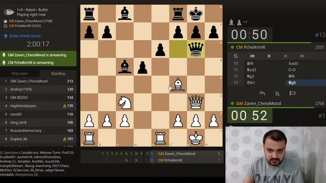 Bullet Shield Arena on lichess.org смотреть онлайн