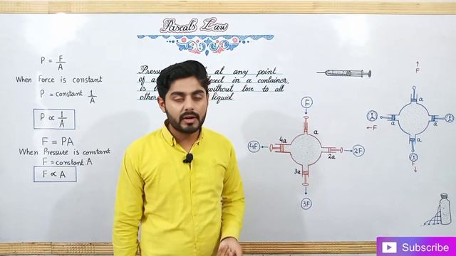 Pascal's Law Class 9 Physics | 9th Class Physics Ch 7 Pascals Law | All Noards | Atifahmadofficial