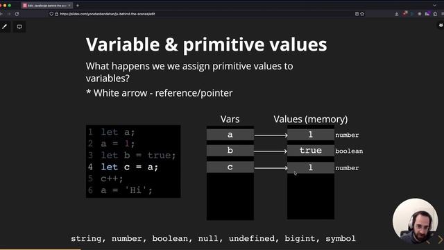 Primitive Values - Copy | Thinking Like JavaScript 1 смотреть онлайн