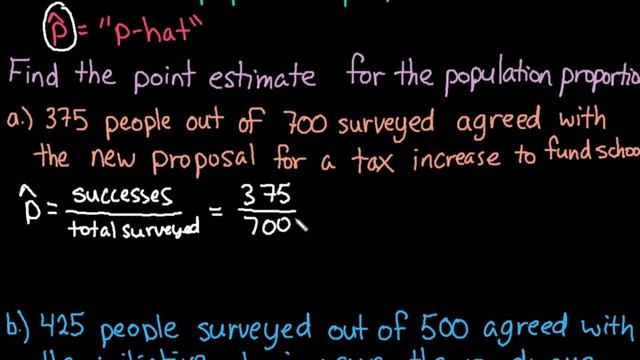 How To Find The Point Estimate For The Population Proportion