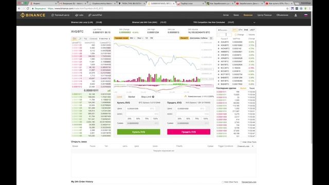 TRON (TRX) Купить. Как Купить Криптовалюту ТРОН (TRX) Быстро и Легко смотреть онлайн