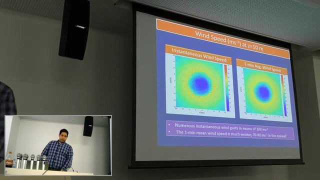 Typhoon Seminar 2017 (Dr. Daniel Philip Stern 16/17) смотреть онлайн