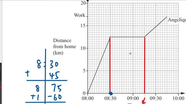 Checkpoint Lower Secondary Mathematics Paper 2 (October 2020/1112/02) смотреть онлайн
