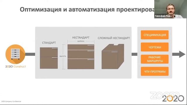 Тимофей Родионов, 2020 Technologies. Онлайн-форсайт — 11.08.2021 смотреть онлайн