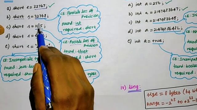 #4 Java tutorials in tamil | int and short Data Types in tamil . смотреть онлайн